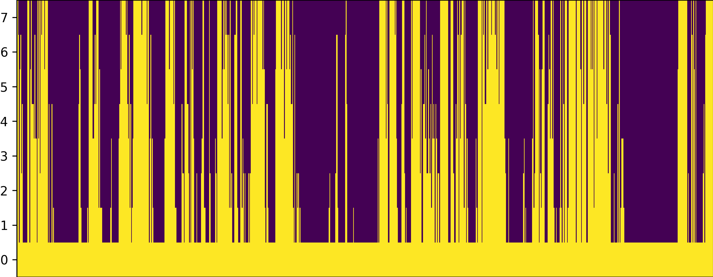 Impmap Image