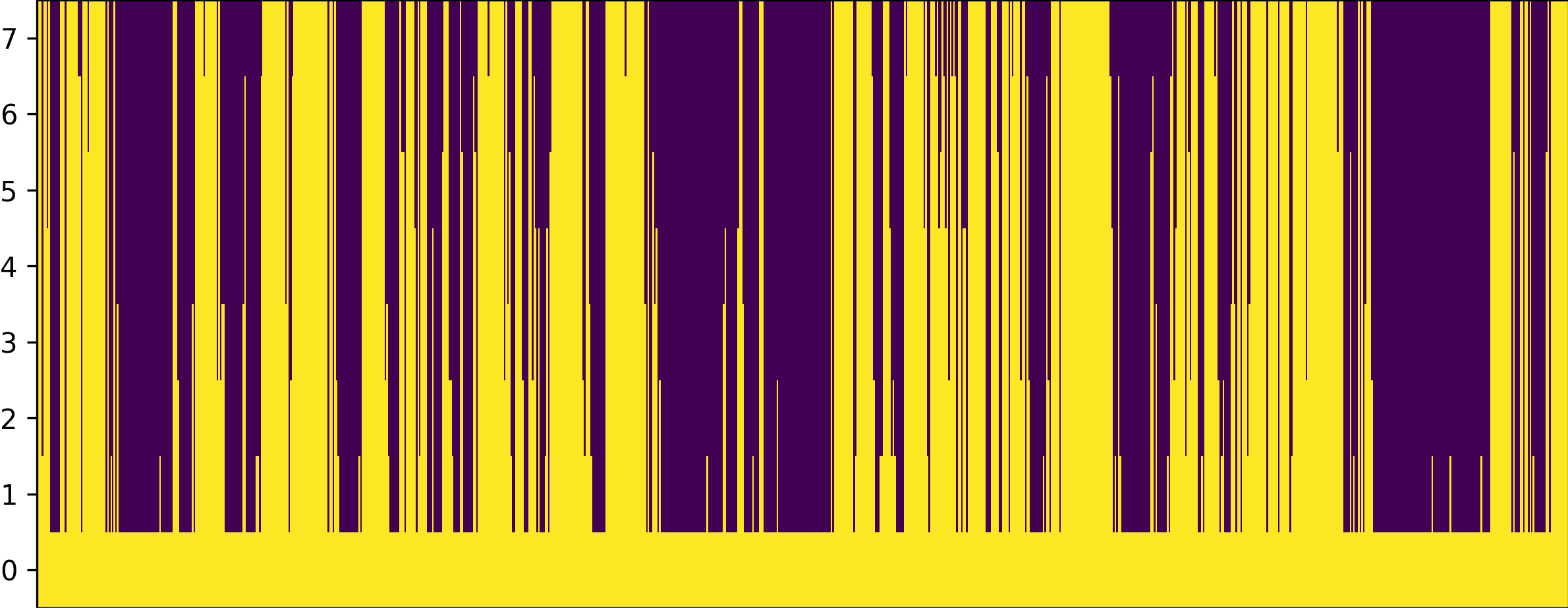 Impmap Image