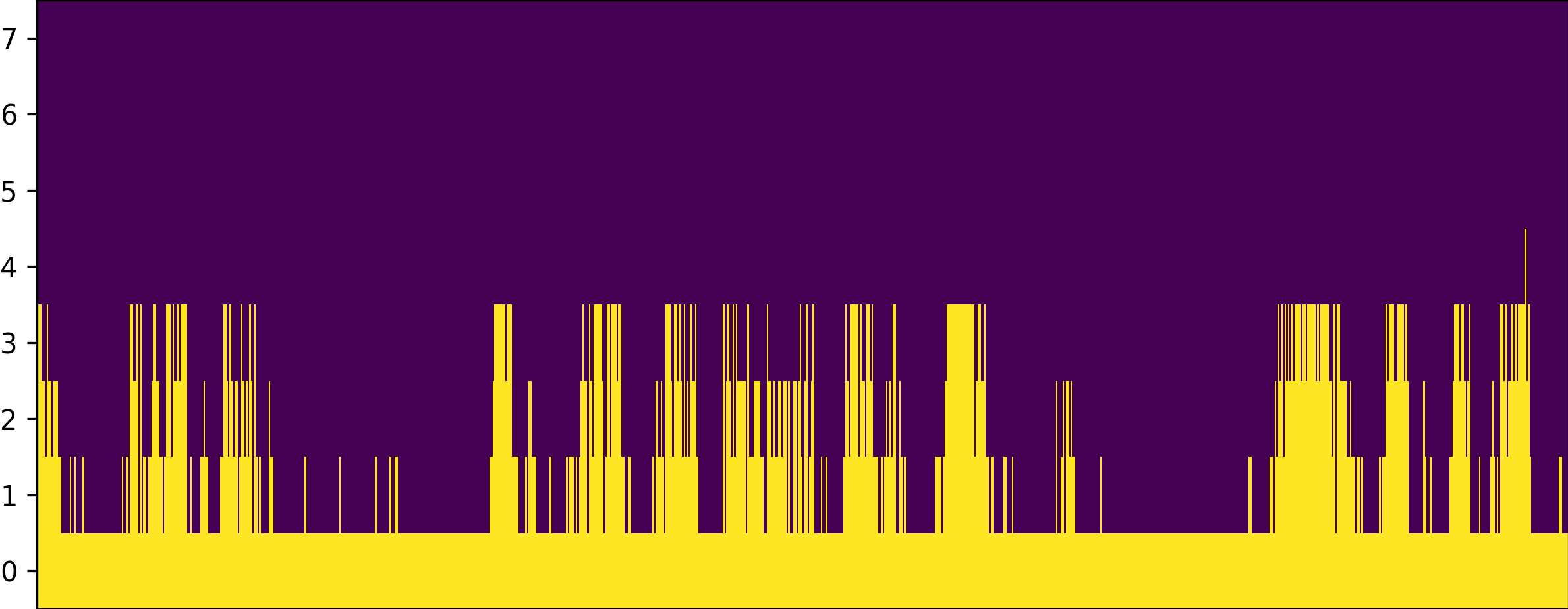 Impmap Image
