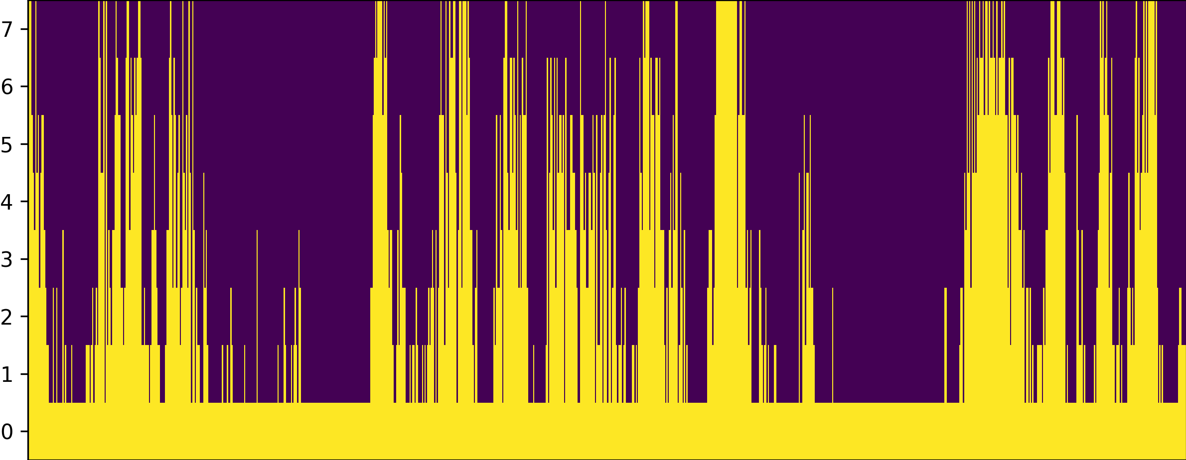 Impmap Image