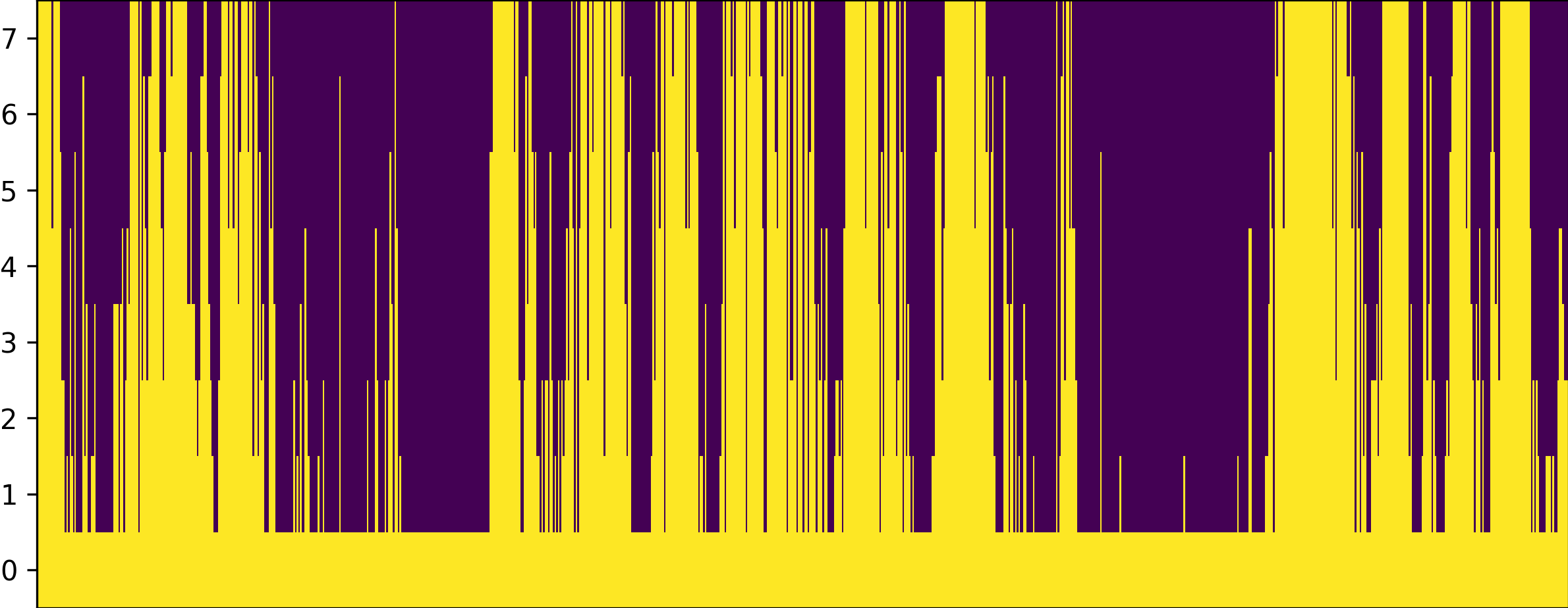 Impmap Image