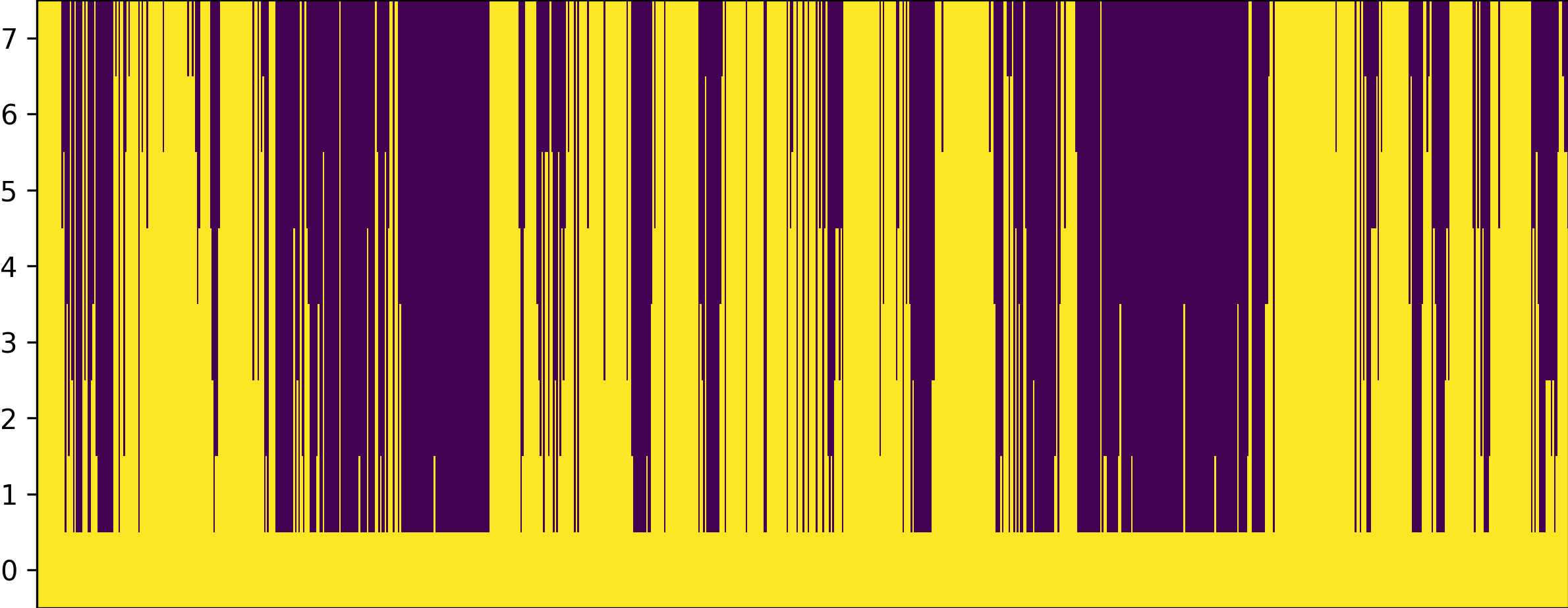 Impmap Image