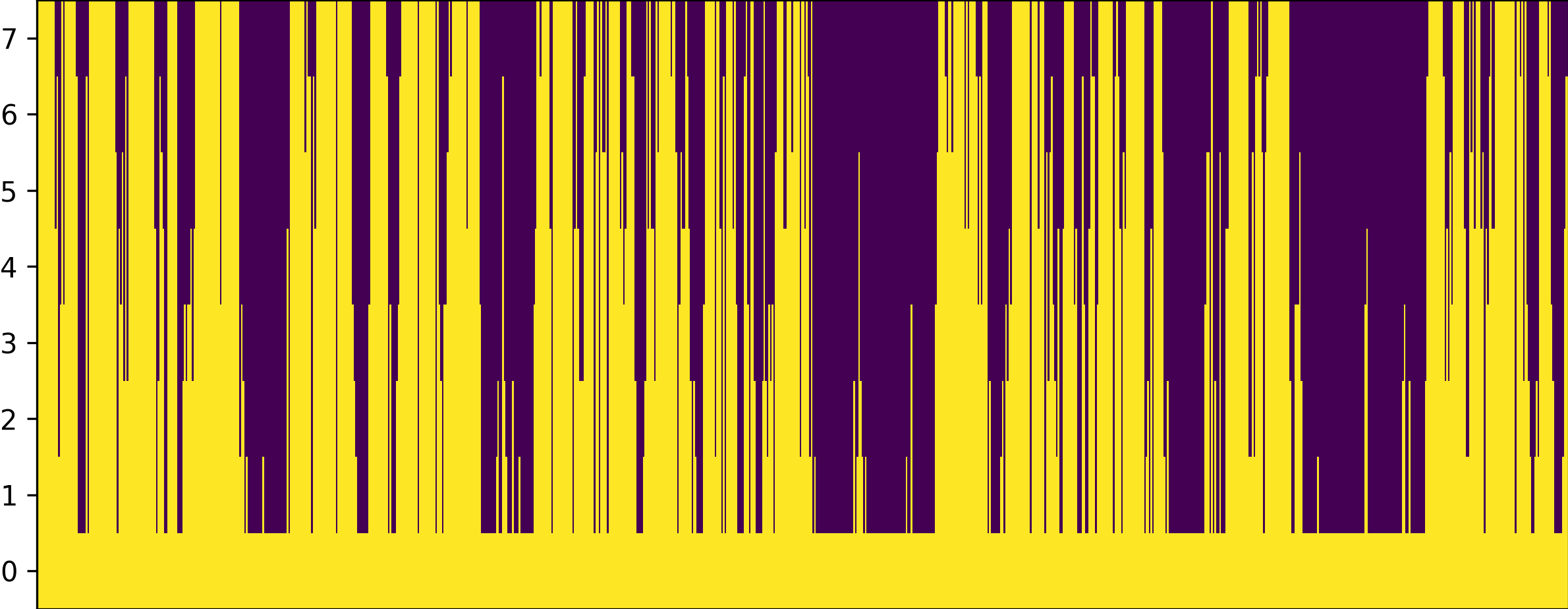 Impmap Image