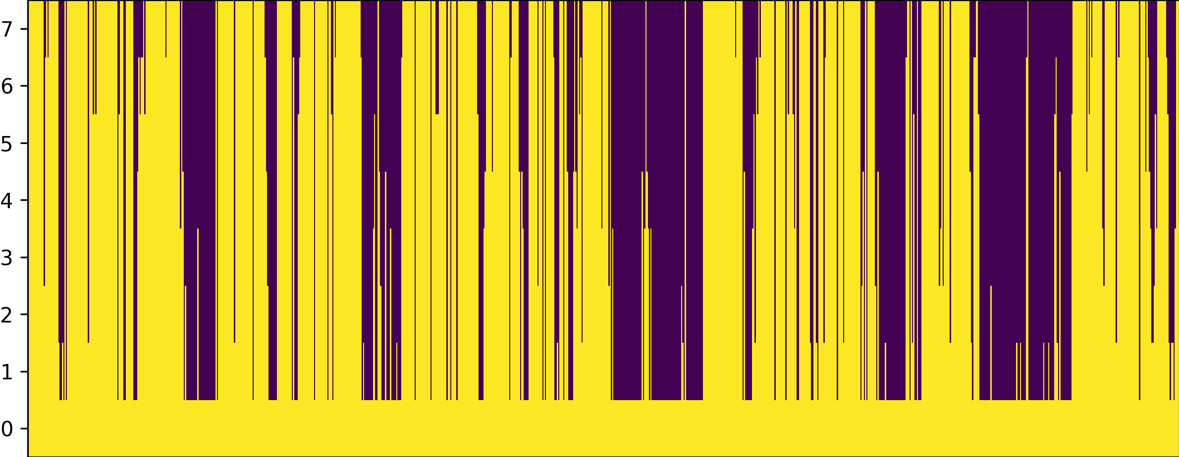 Impmap Image