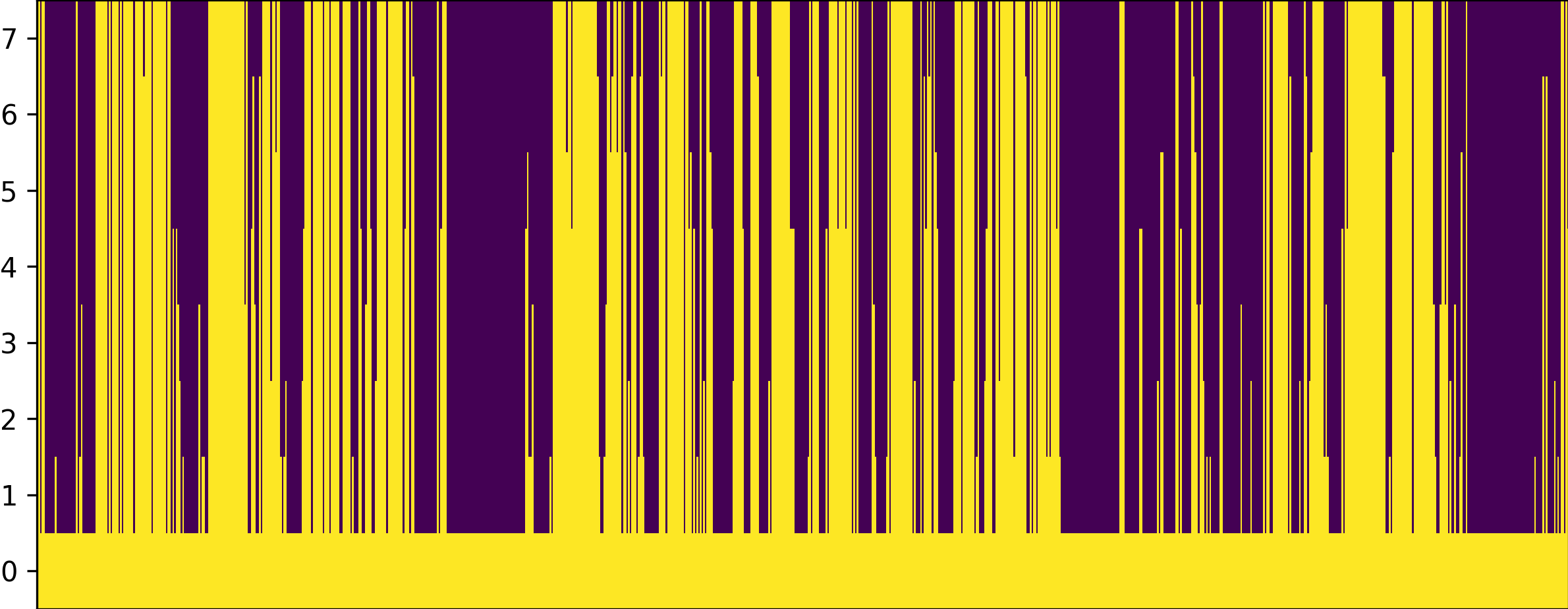 Impmap Image