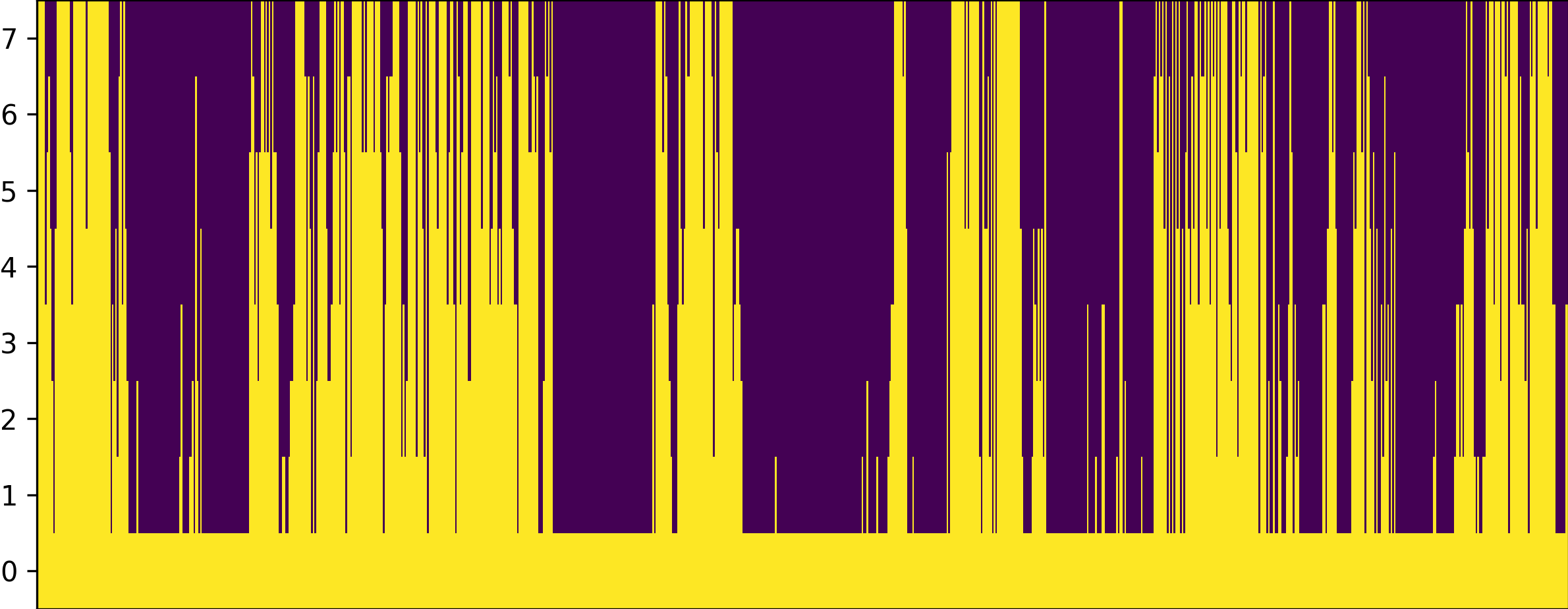Impmap Image