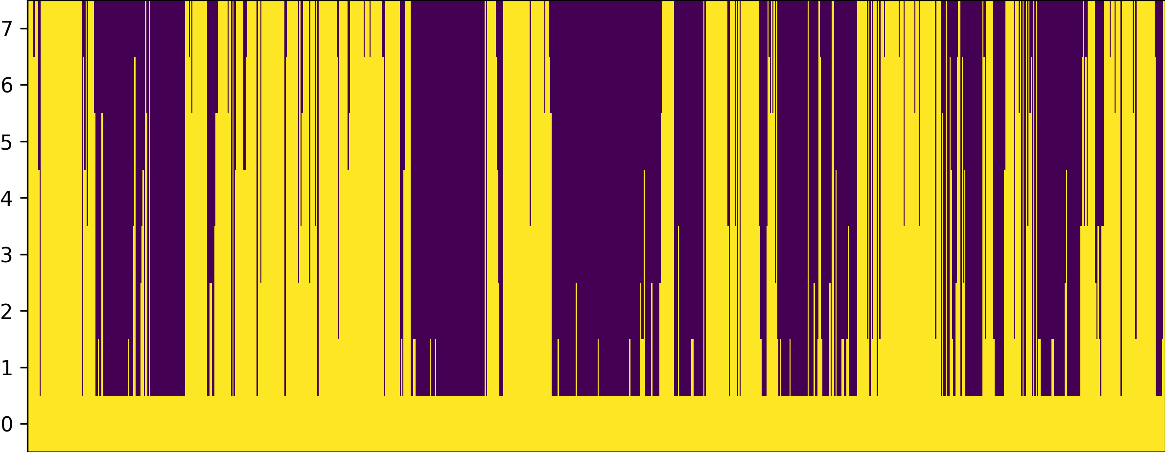 Impmap Image