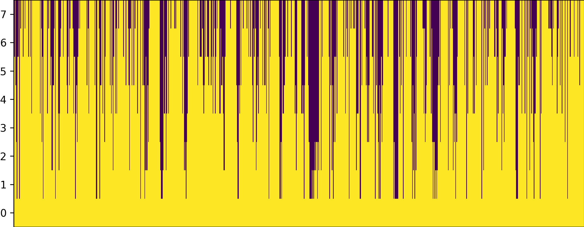 Impmap Image