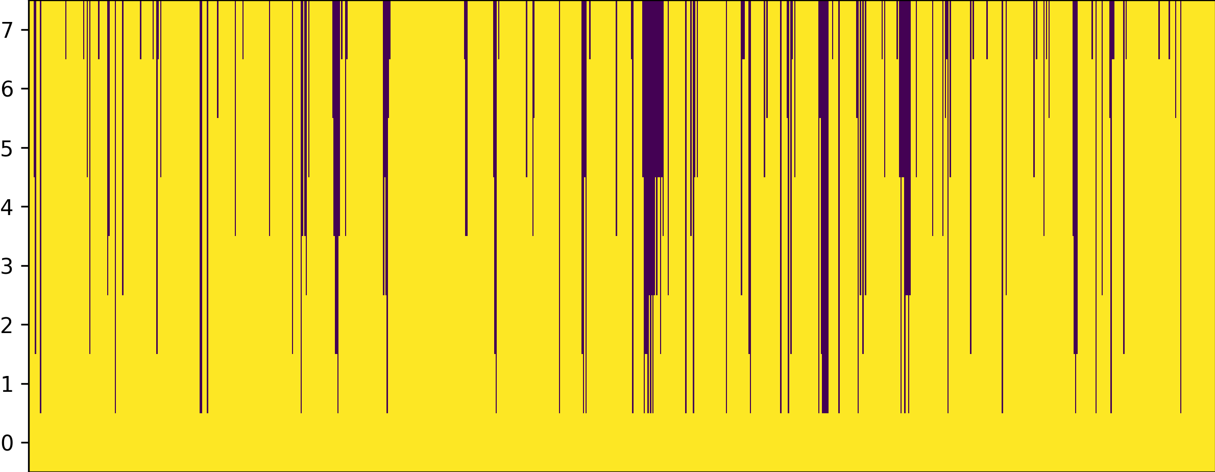 Impmap Image